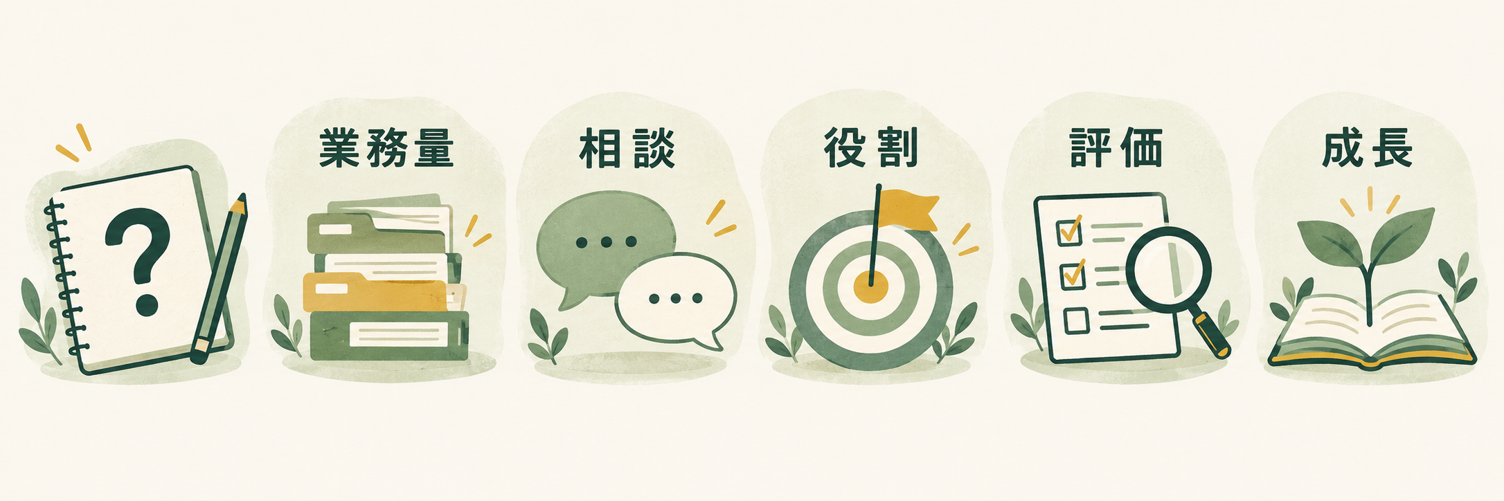 何を聞けばよいか考えるための5つの観点：業務量、相談、役割、評価、成長